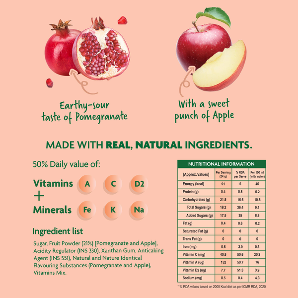 Health Benefits Calories In One Pomegranate Fruit Eating